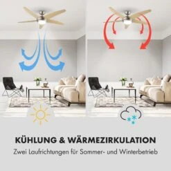 Bolero 2-in-1-Deckenventilator Leuchte 55W 10212m³/h Fernbedienung -Klarstein 10028291 de 0004 logo