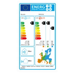 Windwaker Supreme 9000 Inverter Split-Klimaanlage 9000BTU 2,6/2,8kW RC -Klarstein 10031814 energy label