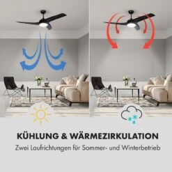 Klarstein Figo Deckenventilator 2-in-1 Mit Deckenleuchte Ø 132 Cm 11 Klarstein Figo Deckenventilator 2-in-1 Mit Deckenleuchte Ø 132 Cm -Klarstein 10033505 de 0004 logo