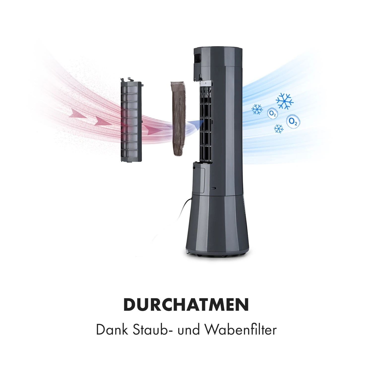 Skyscraper Frost Luftkühler 45 W 7 Liter 2 Kühlakkus Mobil 5 Skyscraper Frost Luftkühler 45 W 7 Liter 2 Kühlakkus Mobil – Bild 5