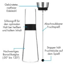 Sile Karaffe 1,6 Liter Borosilikatglas Fruchtspieß Mit Stopper 10 Sile Karaffe 1,6 Liter Borosilikatglas Fruchtspieß Mit Stopper -Klarstein 10036369 de 0004 logo
