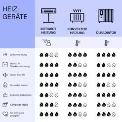 Wonderwall Air Art Smart Infrarotheizung Schwarze Blume 120x30cm 350W -Klarstein 10037852 de 0008 logo