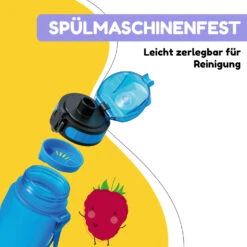 Schmatzfatz Trinkflasche Sportflasche 500 Ml 24 Cm Tritan 11 Schmatzfatz Trinkflasche Sportflasche 500 Ml 24 Cm Tritan -Klarstein 10037950 de 0004 usp