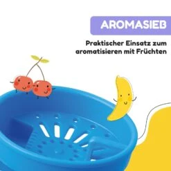 Schmatzfatz Trinkflasche Sportflasche 500 Ml 24 Cm Tritan 13 Schmatzfatz Trinkflasche Sportflasche 500 Ml 24 Cm Tritan -Klarstein 10037950 de 0006 usp