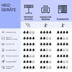 Mojave 750 Smart 2-in-1 Heizgerät Infrarot Konvektor 85x60cm 750W RGB-Licht -Klarstein 10039821 de 0008 logo