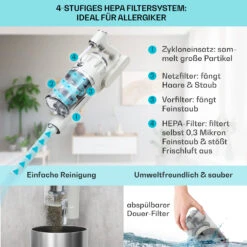 LARMA Staubsauger Kabellos Beutellos Akku 45 Min Laufzeit Max. LED -Klarstein 10040033 de 0003 logo