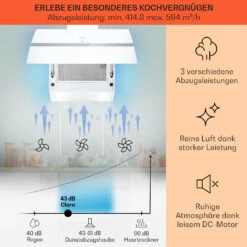 Clara 60 Dunstabzugshaube Glas 509 M³/h Touch Ambiente-Licht 10 Clara 60 Dunstabzugshaube Glas 509 M³/h Touch Ambiente-Licht -Klarstein 10040141 de 0003 logo