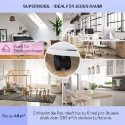 New Breeze 9 Mobile Klimaanlage 4-in-1 9.000 BTU / 2,6 KW EEK A Bodenrollen Timer -Klarstein 10040155 de 0005 usp