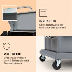 Lucifer 3 Gasgrill 3 X 3,6 KW Brenner 60x45cm Grill Edelstahl Mobil 13 Lucifer 3 Gasgrill 3 X 3,6 KW Brenner 60x45cm Grill Edelstahl Mobil -Klarstein 10040280 de 0006 logo